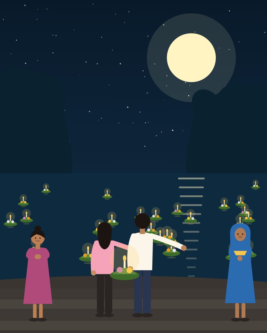 ลอยกระทง · Loy Krathong